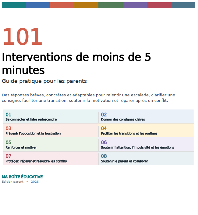 Aperçu de 101 interventions de moins de 5 minutes - 22 outils d'intervention guidés